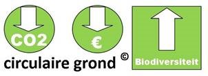 circulaire grond